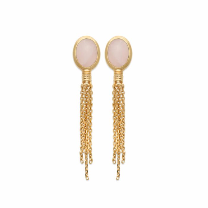 Paire de boucles pendantes quartz rose  en Plaqué Or